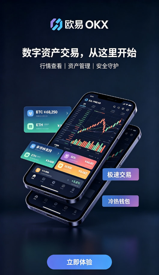 欧交易所app官方网站入口行情分析界面示意
